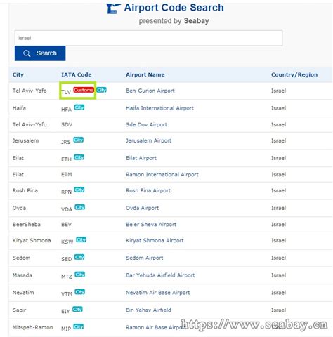 Andalus airline. IATA Code: EA, Spain and Canary Islands.